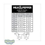 Milk&Pepper Mayari téli kabát