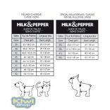 Noox Highlander Blue polár pulcsi