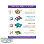 Nina Ottosson -Puppy Tornado interaktív csemege puzzle kutyajáték - középhaladó