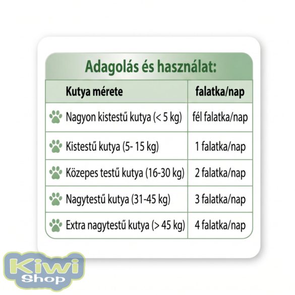 YuMOVE Adult Dog ízületvédő falatka kutyáknak