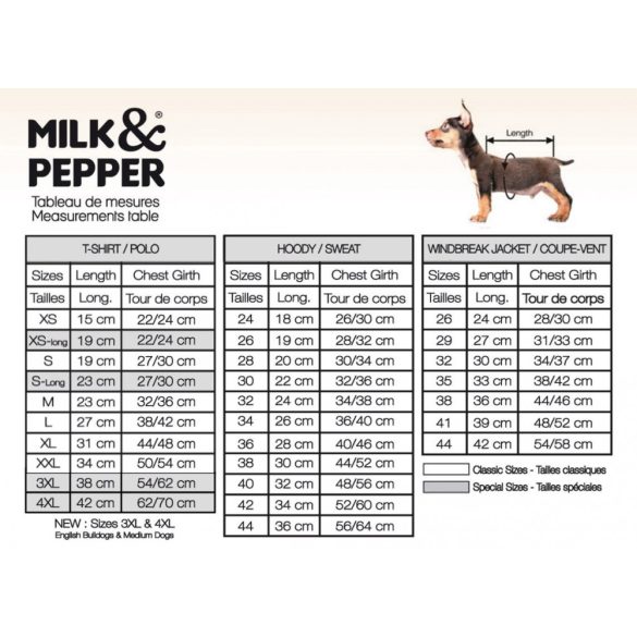 Milk&Pepper Arco esőkabát