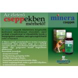 Béres Minera csepp kutyáknak