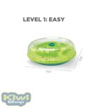 Nina Ottosson - Wobble Bowl Dog Game -Interaktív Slow Feeder