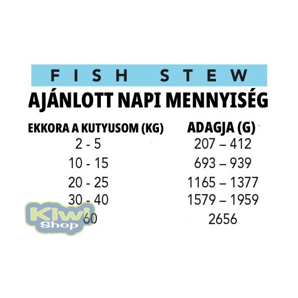 Real Food ● Fish Stew ● Főtt Ragu Tonhalhúsból 280gr