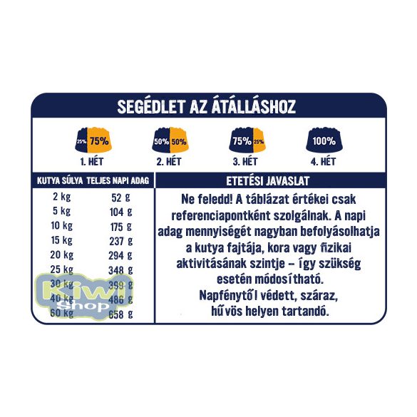 Primal Spirit - Iberian Pork 70%